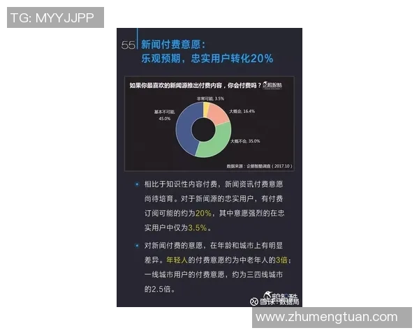 竖屏时代的碎片化短视频社交媒体内容对年轻人生活方式的深刻影响与变革